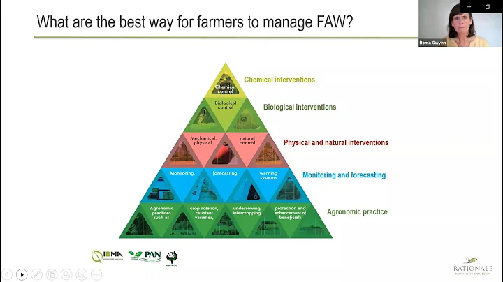 ASEAN Fall Armyworm Biocontrol Series: Part 2 (Biopesticide Use)