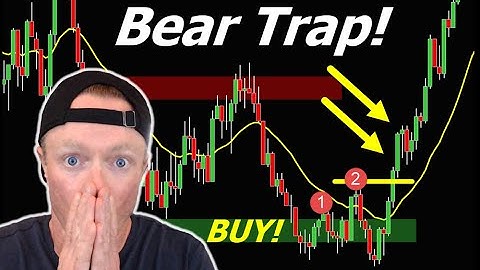 BEAR TRAP!  This *RANGE REVERSAL* Could Be EASY MONEY!