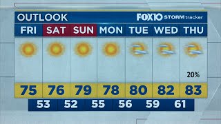 Weather Outlook for Thursday, October 1, 2020, from FOX10 News
