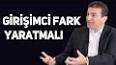 Girişimcilik Fikri Geliştirmek İçin 5 Basit Adım ile ilgili video