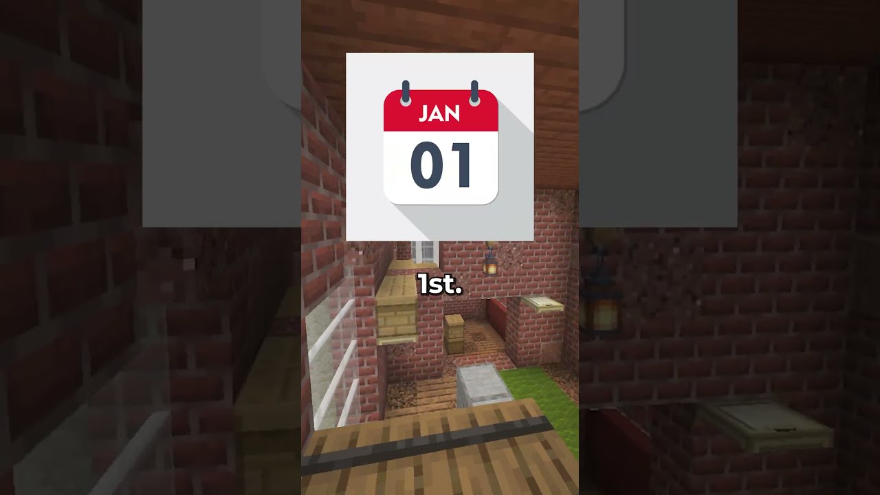 The RAREST Birthdays To Have