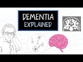 What is Dementia? (HealthSketch)