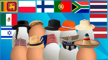 EGG | in different languages