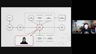 DEF CON Safe Mode Blockchain Village - Peter Kacherginsky - Attacking and Defending Blockchain Nodes
