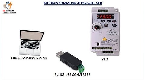 Modbus (RS-485)  Communication With VFD (@ ARP AUTOMATION)