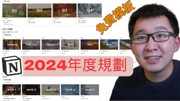 【免費模板】2024 Notion模板:讓完成年度目標變簡單了