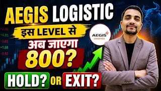 AEGIS LOGISTICS SHARE LATEST NEWS, AEGIS LOGISTICS SHARE NEWS TODAY, AEGIS LOGISTICS SHARE TARGET
