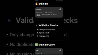 ETL Testing Real time example #shorts