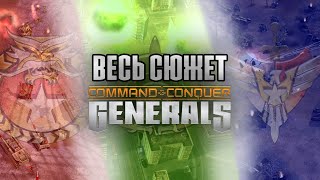 :    C&C Generals