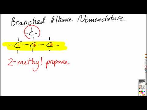 10.1/S3.2.5 Apply IUPAC
