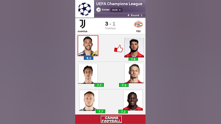 💫Juventus vs PSV Eindhoven 3-1 | BIGGEST RATING UEFA Champions League 24/25 , Round 1 / Top Raitings