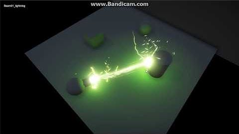 FT Infinity v1.1.4 - Add 3 beam prefabs