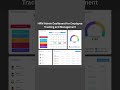 HRM Admin Dashboard for Employee Tracking and Management