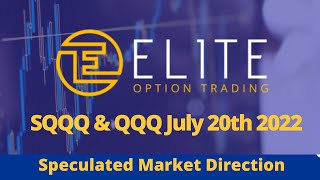 QQQ and SQQQ Market Direction