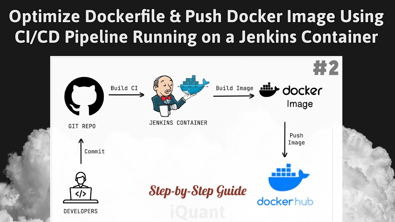 Оптимизируйте Dockerfile и отправьте образ Docker в DockerHub с помощью конвейера CI/CD в Jenkins...