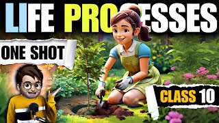 Life Processes class10 science biology One Shot🔥 / Animated / Class10 Sceince Chapter-6 / 2024-25 screenshot 3