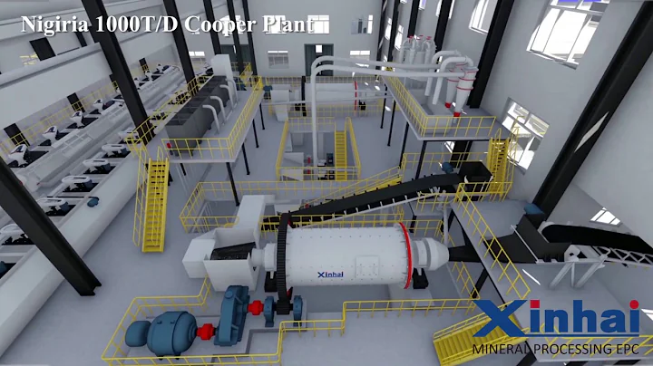 Nigeria 1000T/D Cooper Plant|ball mill and flotation