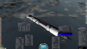 RP-0 Tutorial Campaign Part 67: Crew Rotation