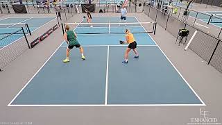 Playsight - Ai Pickleball Smartcourt Technology