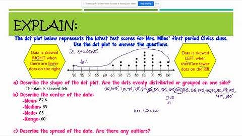 Comparing Dot Plots