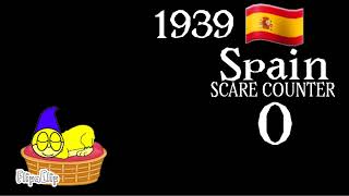 🇪🇸Spain EAS alarm [1939]