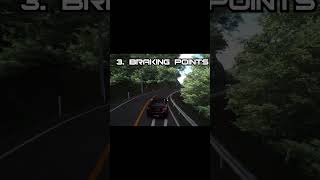 Touge Tips: Mt Akina Part 2 #shorts
Touge Union Discord - https://discord.gg/BftUsDXu2h
Patreon - https://www.patreon.com/tougeunion
. Touge Union Discord - https://discord.gg/BftUsDXu2h Check out the Touge Union Discord! https://discord.gg/rpCyShQ
Patreon - https://www.patreon.com/tougeunion
#assettocorsa #touge #initiald Touge Tips: Mt Akina Part 2 #shorts