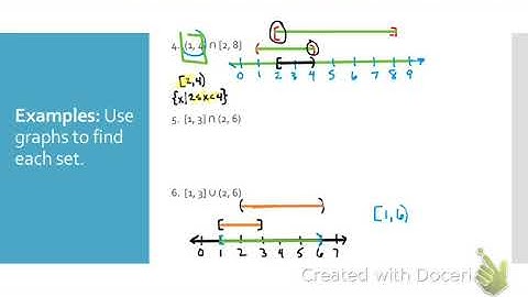 PreCalc   P 9 Absolute Value Inequality Notes