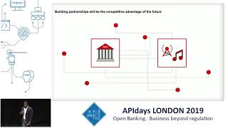 HSBC Global Open Banking. Osemeke Mosindi, Head of Digital Product @ HSBC