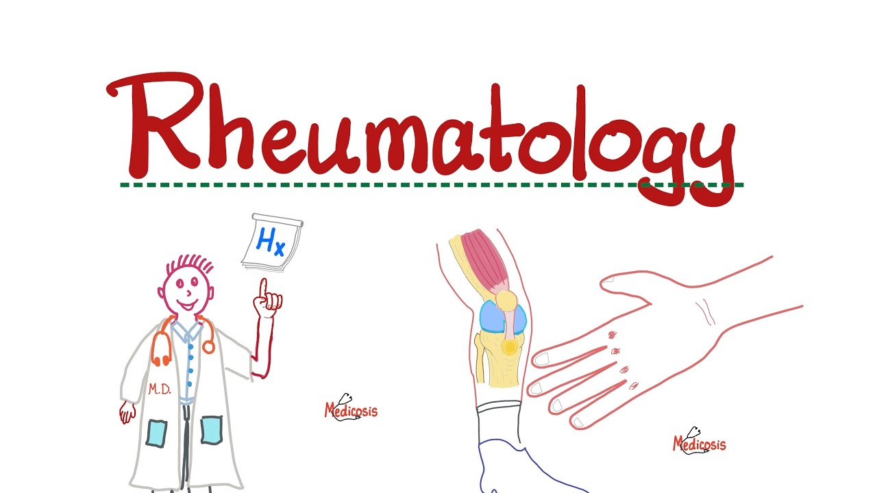Rheumatology...Examining the patient