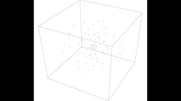 Gravity particle simulation of a partial sphere