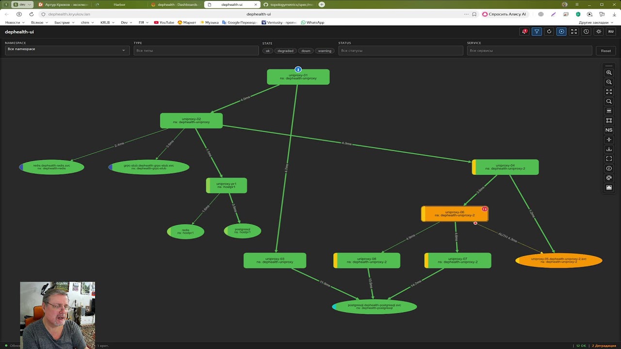 AI - новости проекта topologymetrics