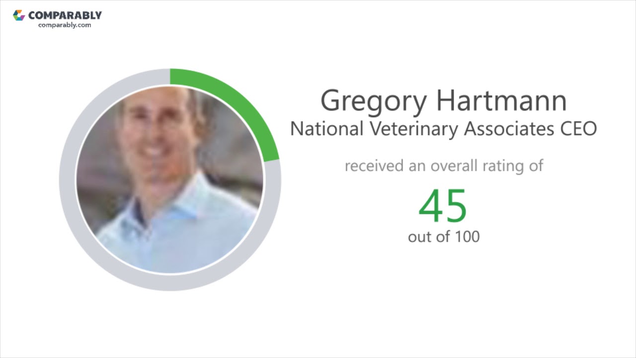 national-veterinary-associates-employee-reviews-q3-2018-youtube