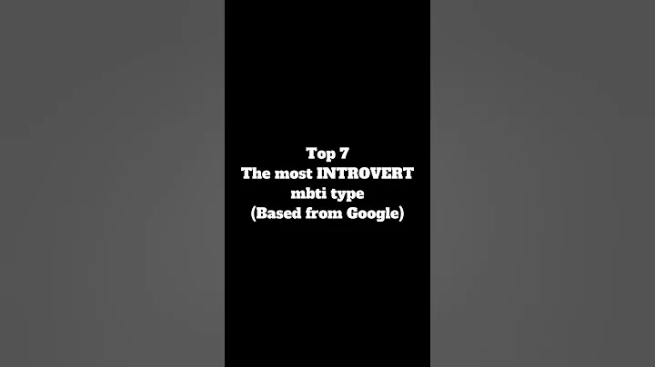 Top 7, the most INTROVERT mbti type #far #mbti #intp #top7