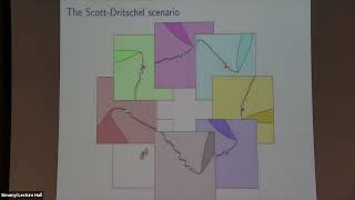Generic global existence for the modified SQG equation - Javier Gomez-Serrano