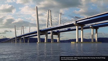 RM Bridge Product Overview