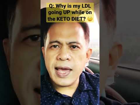 Week 3 Weightloss Check Semaglutide Weightloss Glp1