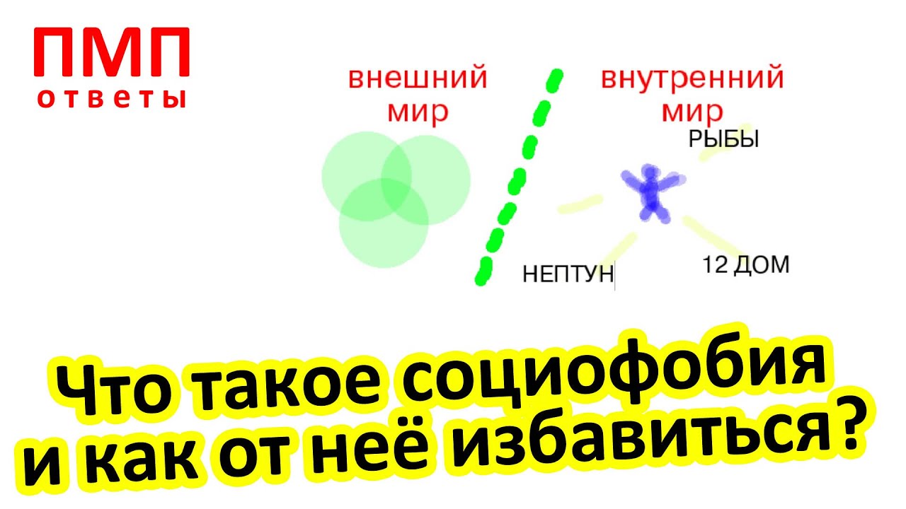 Что такое социофобия и как от неё избавиться? - YouTube