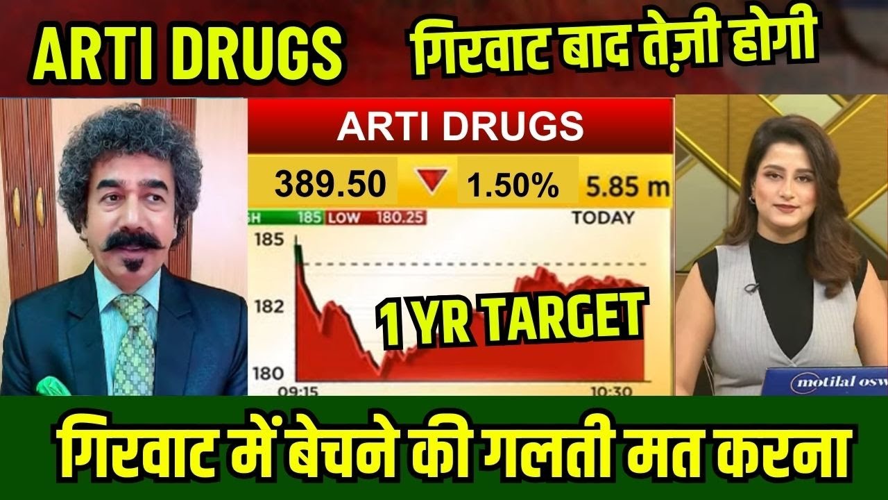 aarti drugs share latest news,aarti drugs share target,aarti drugs stock,aarti drugs share analysis