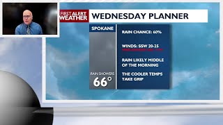 Chilly temps, heavy winds and likely showers for your Spokane Wednesday