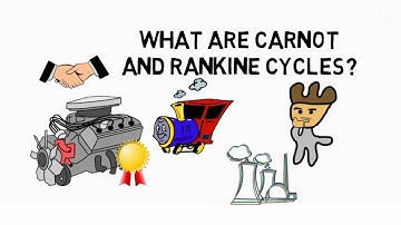 Carnot and Rankine Cycles: What are?