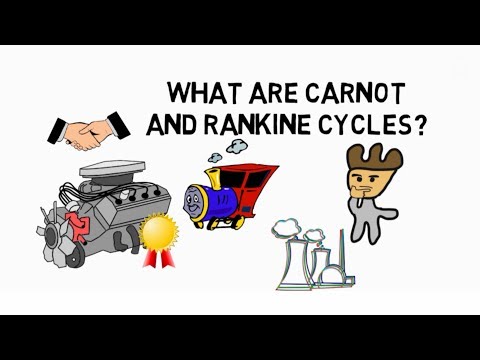 Vidéo: Différence Entre Le Cycle De Carnot Et De Rankine