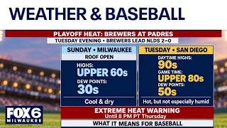 Full How weather affects baseball games | FOX6 News Milwaukee News