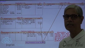 3 One partner insolvent Dissolution of Partnership Firm   I P C C ,  F Y B  Com  I C S E