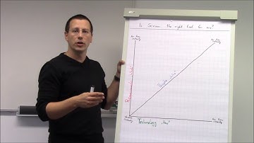 Is Scrum the Right Tool for You Part 1