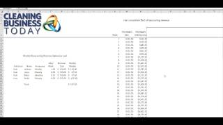 KPI Tip: Weekly Revenue Gained (Part II)