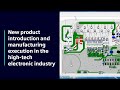 [New Product Introduction and Manufacturing Execution] in the High-tech Electronic Industry