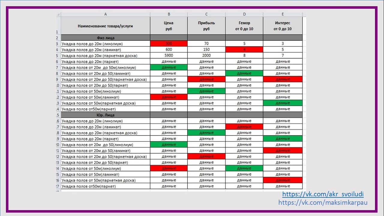 Товарная Матрица - YouTube