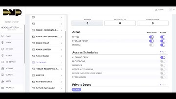 IPS Webinar: DMP Security & Virtual Keypad