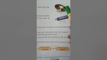 Class 3rd || Computer 