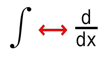 How integration and differentiation are inverses.